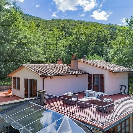 Il Giardino Delle Giare Villa *