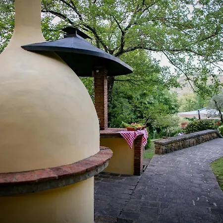 Il Giardino Delle Giare Castiglion Fiorentino